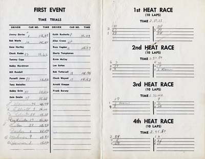 American Legion Speedway 8-23-61 (2)